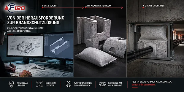 Dreigeteiltes F120 Bild zu Kunden-Sonderlösungen mit Idee und Konzept, Entwicklung und Fertigung sowie Einsatz der kundenspezifischen Brandschutzlösung im Bauteil