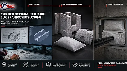 Dreigeteiltes F120 Bild zu Kunden-Sonderlösungen mit Idee und Konzept, Entwicklung und Fertigung sowie Einsatz der kundenspezifischen Brandschutzlösung im Bauteil